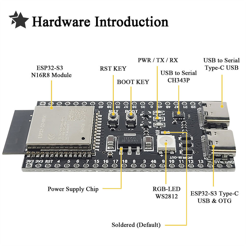 Плата разработки ESP32-S3 N16R – обзор и цена Esp32 S3 Development Board Lot