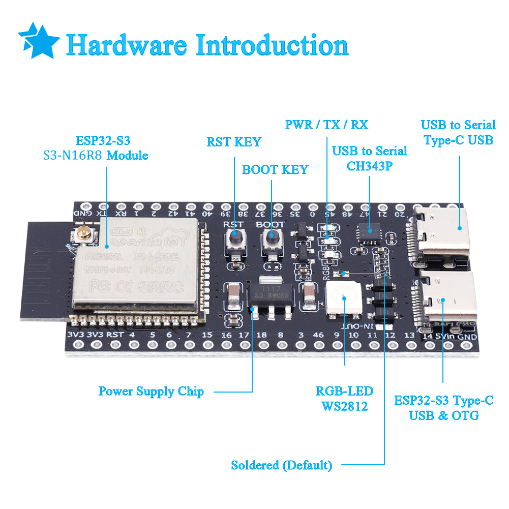 Плата разработки ESP32 S3 с ко – обзор и цена Esp32 S3 Development Board Lot